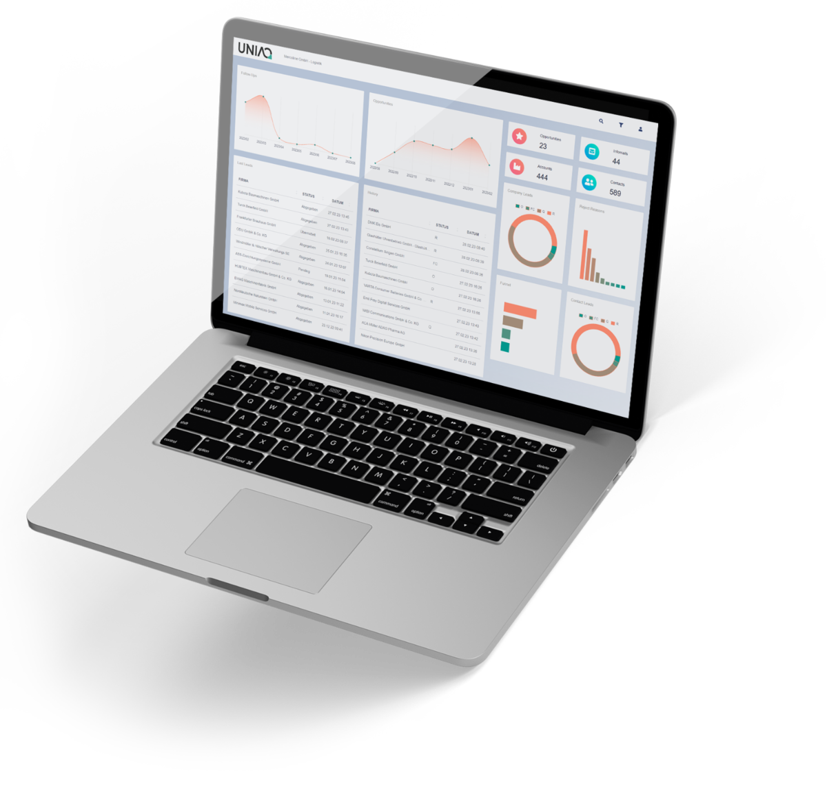 Macbook